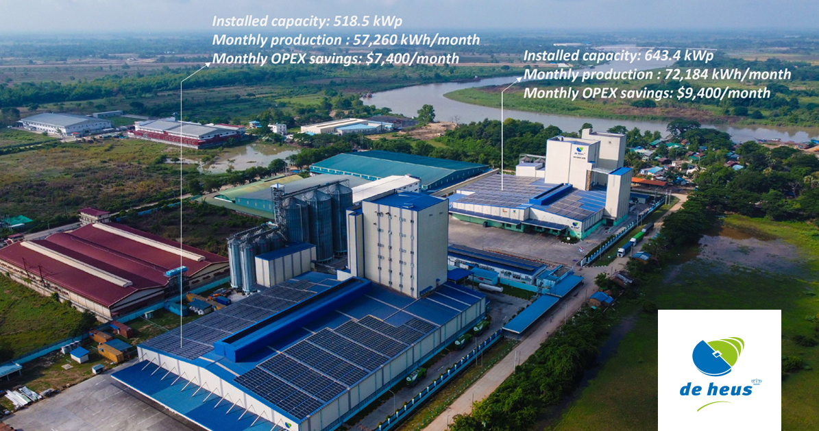 large animal feed factories in bird-eye view